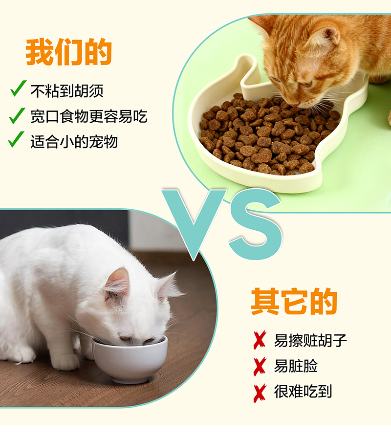 小貓餐盤YT27-中文版-寵物_04.jpg